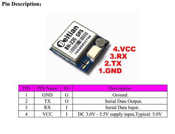 Beitian-Dual-BN-220-GPS-GLONASS-Antennenmodul-TTL-Ebene-fuumlr-RC-Drohnen-und-Flugzeuge-1208588-4